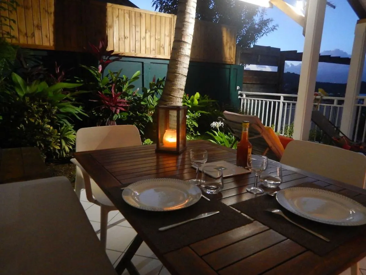 Bungalow Anse Figuier テール・ド・オー アパート